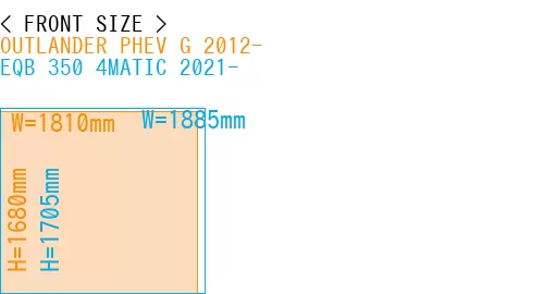 #OUTLANDER PHEV G 2012- + EQB 350 4MATIC 2021-